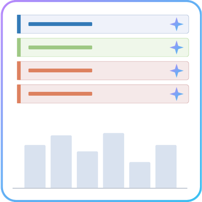 AI reviewing daily analysis and trends