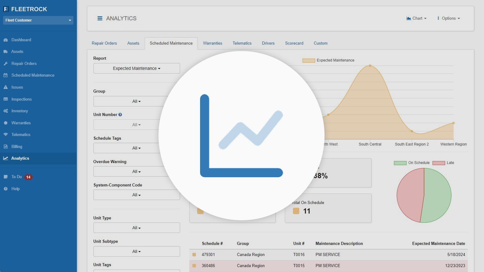Fleet Analytics Software Screenshot