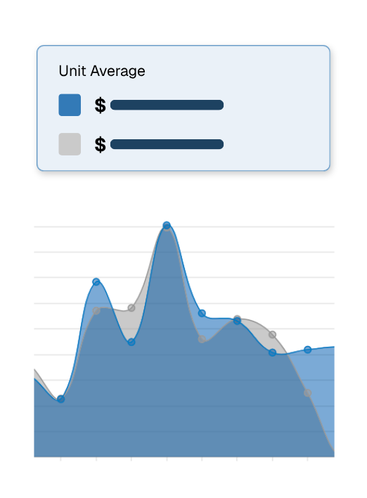 Fleet Analytics Software Screenshot