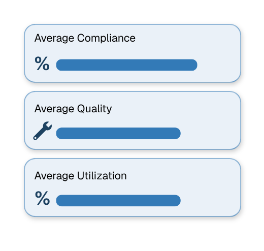 Fleet Analytics Software Screenshot