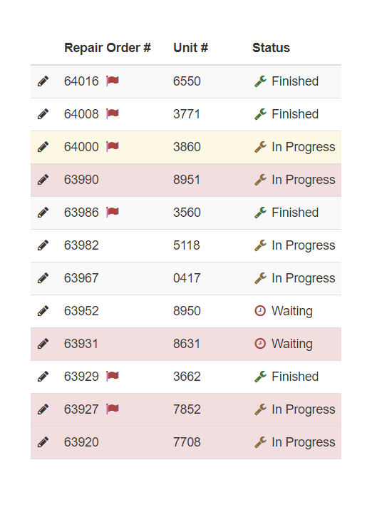 Repair Order Software Screenshot